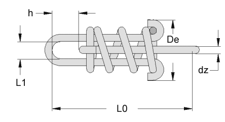 Drawbar springs